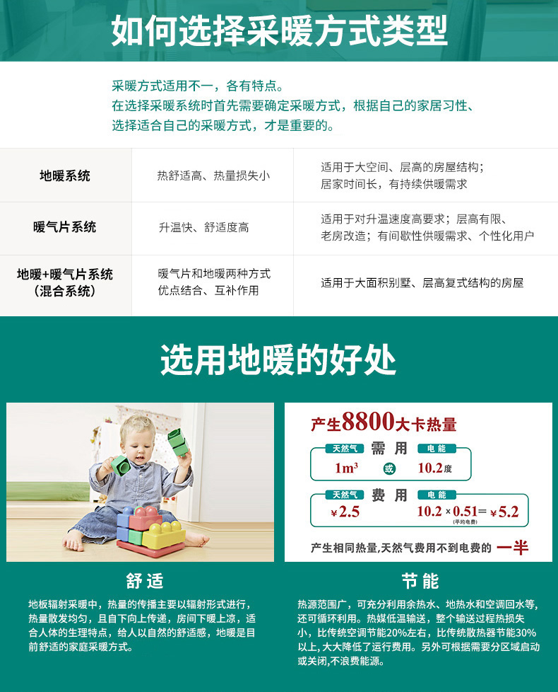 威能地暖，長沙地暖，威能壁掛爐，散熱片