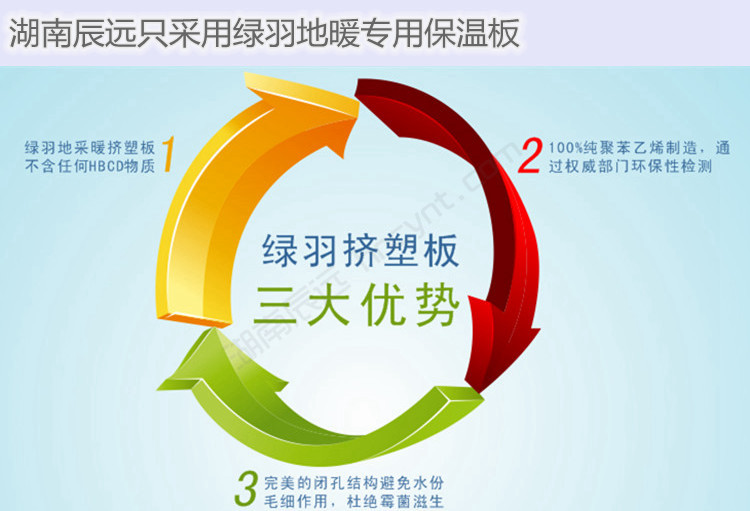 威能地暖，長沙地暖，威能壁掛爐，散熱片