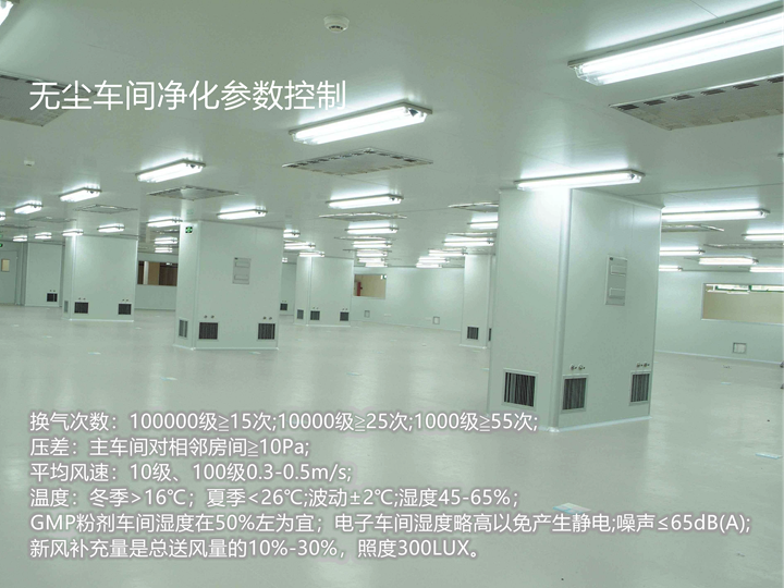 無塵車間凈化參數(shù)、潔凈車間廠房、GMP凈化車間、凈化工程裝修、無塵廠房施工